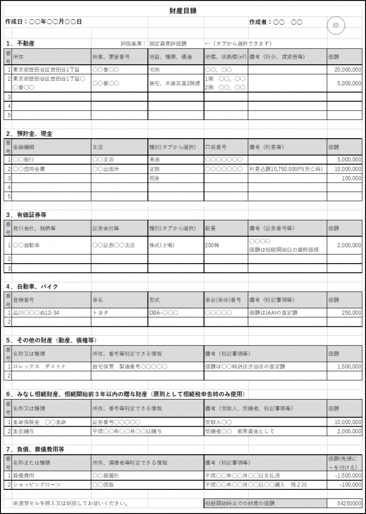 完全解説】きょうだい(兄弟姉妹)が相続人になる場合の相続手続き