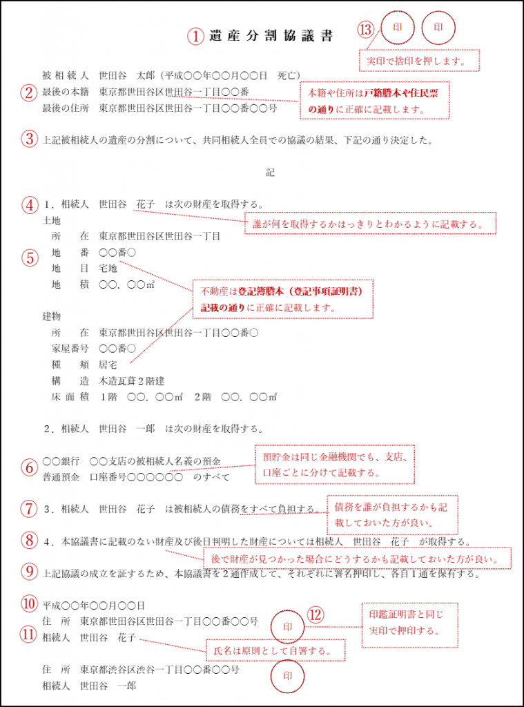 完全解説】きょうだい(兄弟姉妹)が相続人になる場合の相続手続き 完全解説】きょうだい(兄弟姉妹)が相続人になる場合の相続手続き