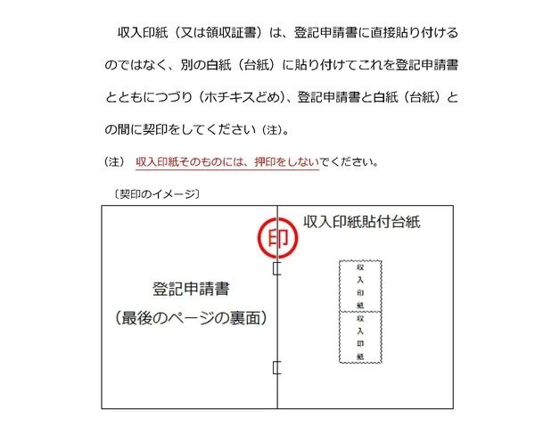 抹消登記申請MEMO 農地登記申請MEMO | 青山 修 |本 | 通販 | Amazon