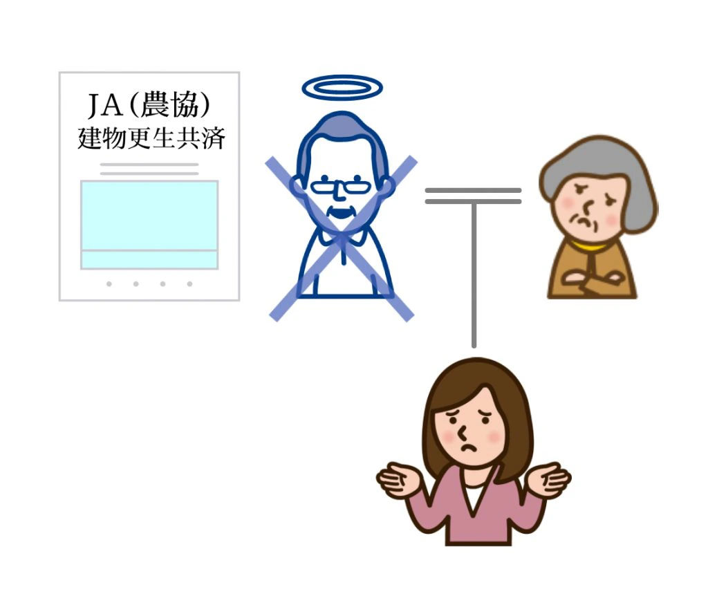 農協の出資金や建更の相続手続きが必要なケース【解決事例】