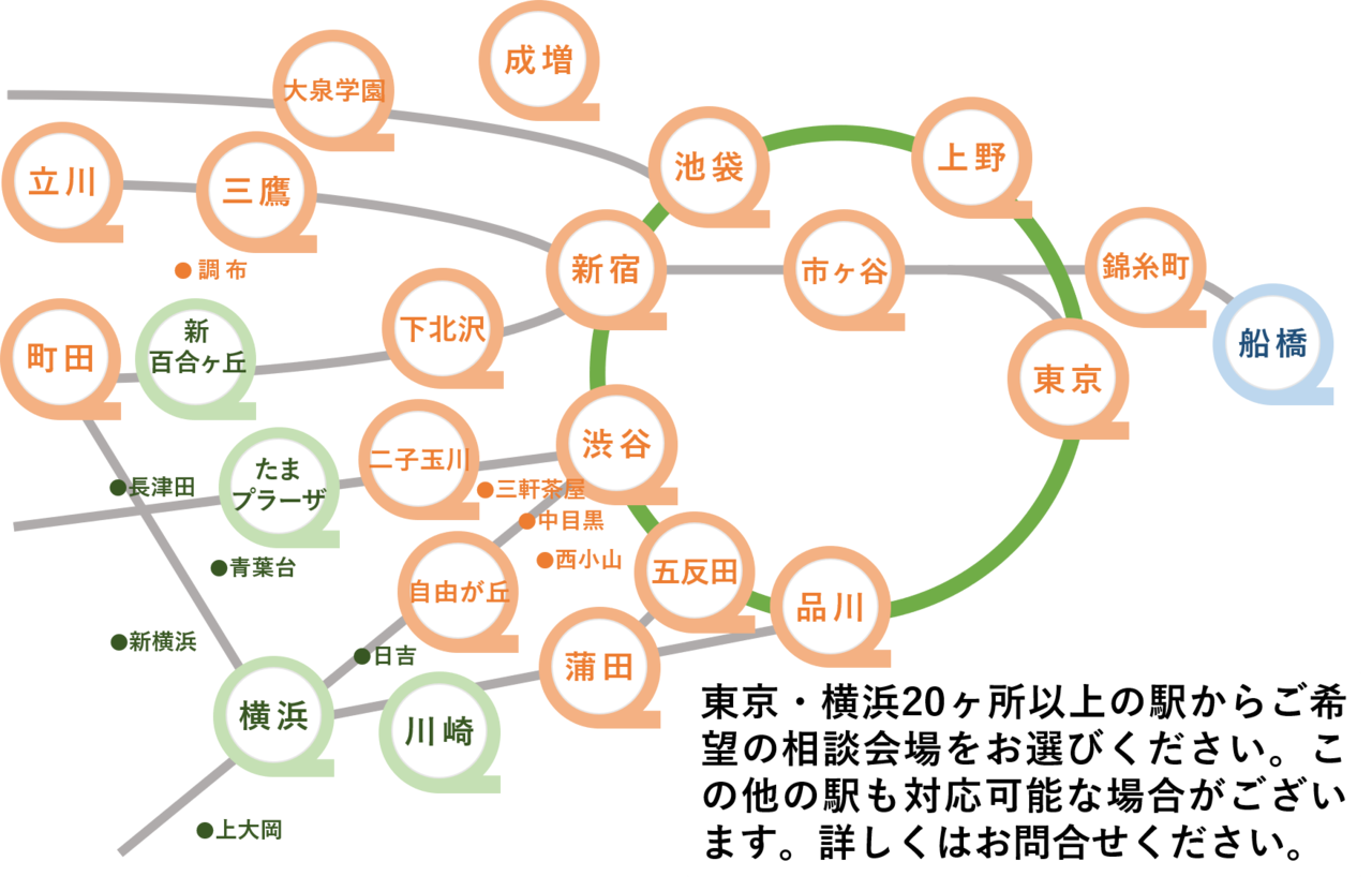 えきまえ相談会場一覧