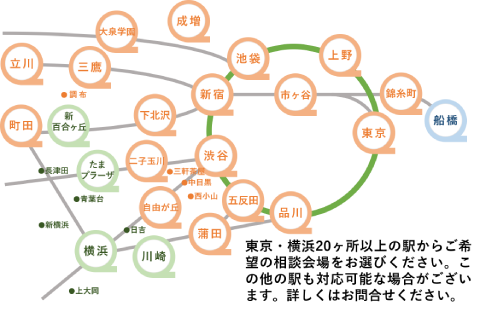 図　駅前相談対応地域