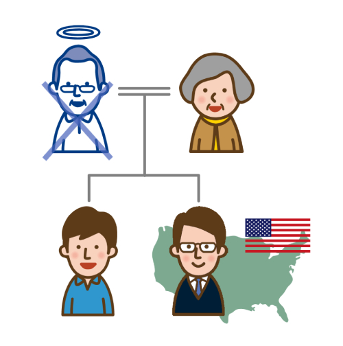 相続人の一人がアメリカ在住。手続きはどう進めたらいい？