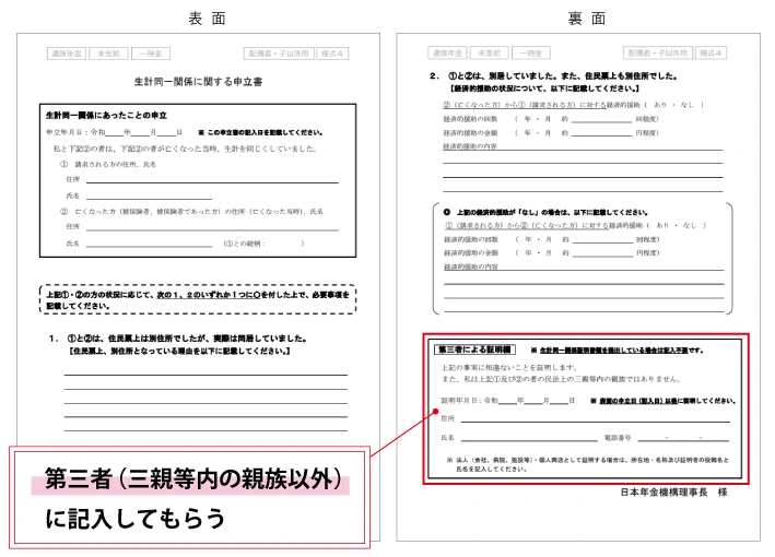 相続専門司法書士が教える！親が亡くなる前と後にやることすべて【全 