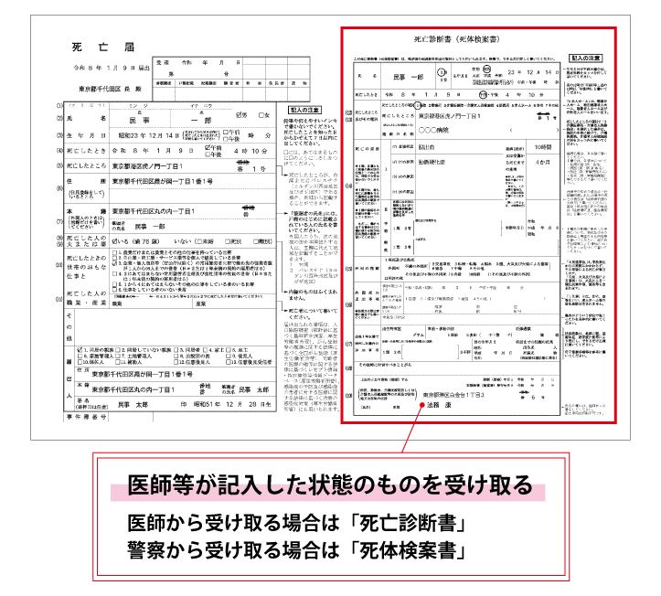 死亡診断書（死亡届）の見本
