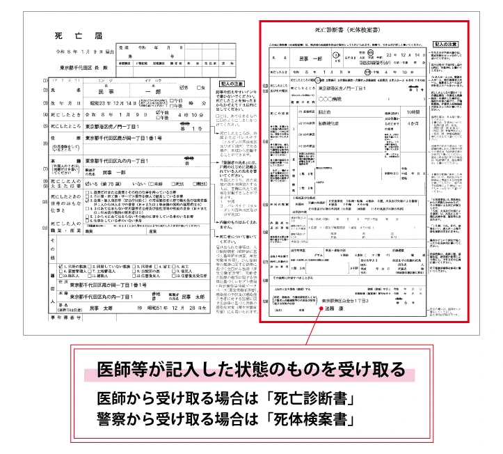 相続専門司法書士が教える！親が亡くなる前と後にやることすべて【全