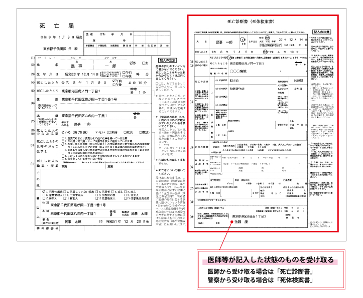 死亡診断書(死亡届)の見本