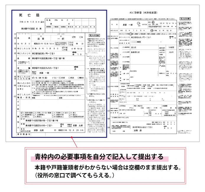相続専門司法書士が教える！親が亡くなる前と後にやることすべて【全