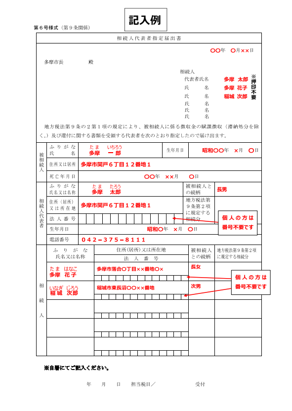 相続人代表者指定届出書の記入見本