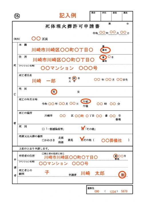 相続専門司法書士が教える！親が亡くなる前と後にやることすべて【全