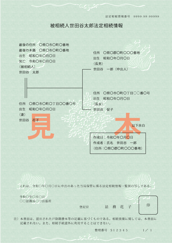 法定相続情報一覧図の見本