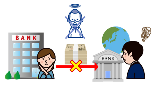 海外在住なので日本に口座がなく、海外の口座では遺産を受け取れない…