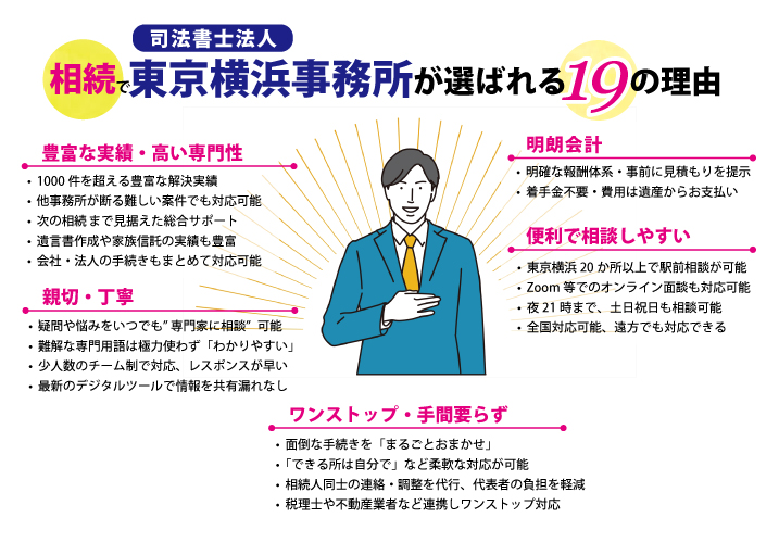 相続で司法書士法人東京横浜事務所が選ばれる19の理由