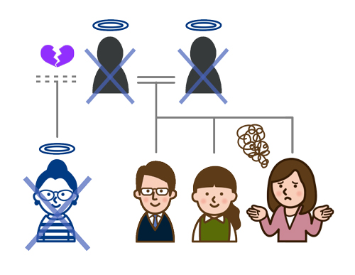 ほとんど交流のなかった姉が孤独死…どうすればいい？